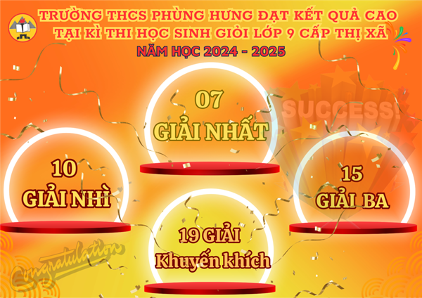 thcs-phung-hung-dat-ket-qua-cao-tai-ki-thi-hoc-sinh-gioi-cac-mon-van-hoa-lop-9_2511202416.png