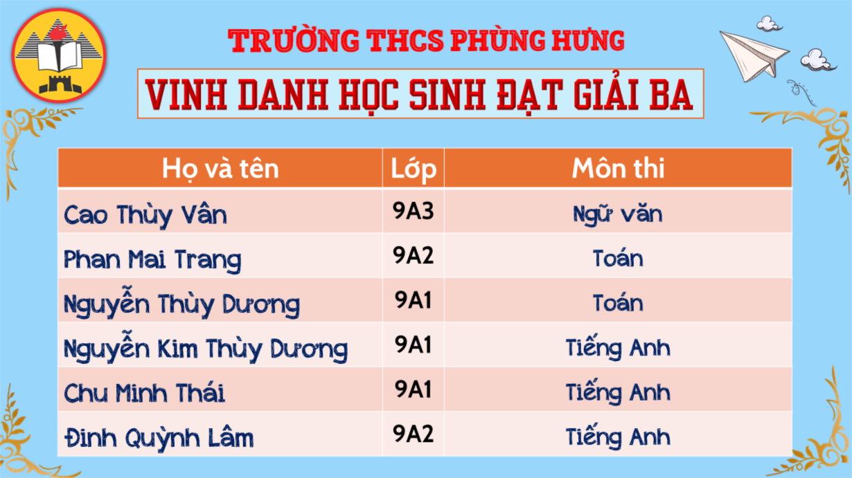vinh-danh-hs-924-25_2511202416.png