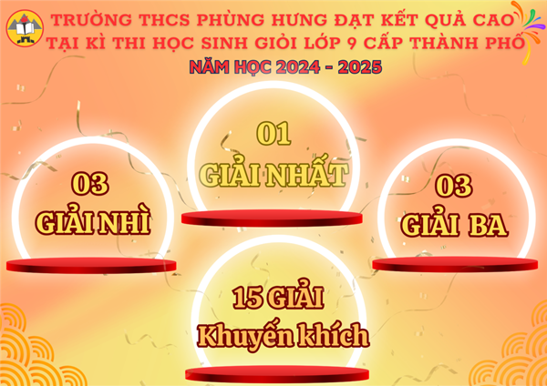 thcs-phung-hung-dat-ket-qua-cao-tai-ki-thi-hoc-sinh-gioi-cac-mon-van-hoa-lop-9_262202523.png