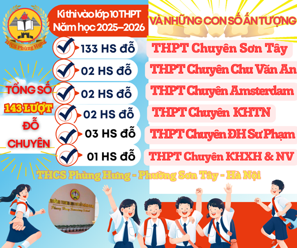 NHỮNG CON SỐ ẤN TƯỢNG TRONG KÌ THI VÀO LỚP 10 THPT NĂM HỌC 2025 - 2026.